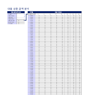 손익 계산서|대출 상환 금액 분석 워크시트 손익 계산서|대출 상환 금액 분석 워크시트